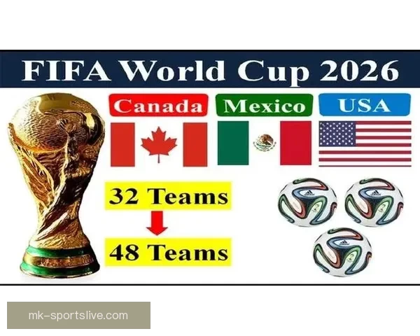 2026世界杯淘汰赛规则解析：小组赛晋级方式与16强赛程全揭秘