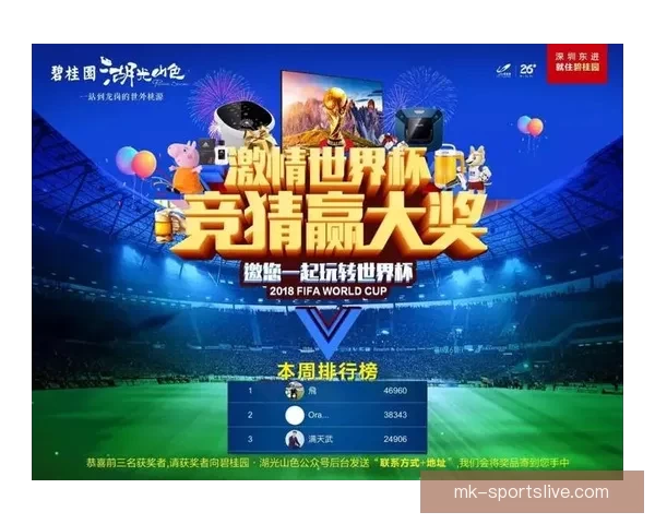 世界杯竞猜签到赢丰厚奖励精彩活动等你参与