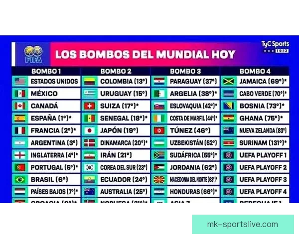 2026世界杯热门强队全面解析与夺冠形势预测