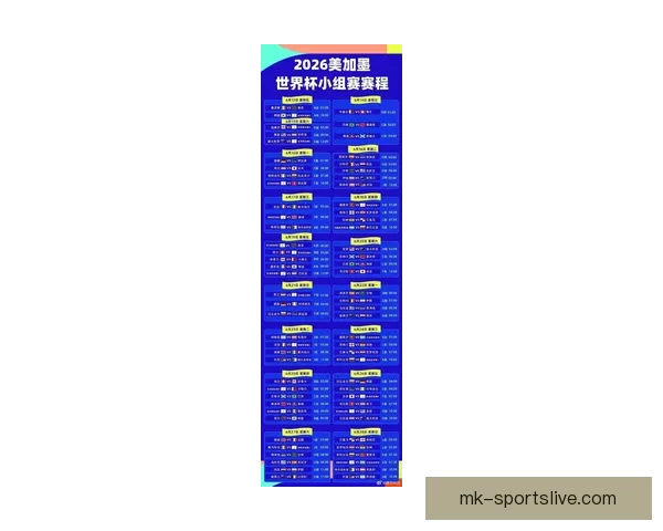 2026世界杯淘汰赛规则解析：小组赛晋级方式与16强赛程全揭秘