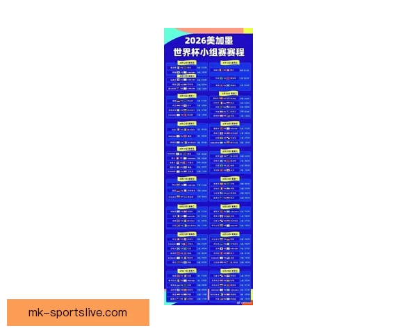 2026世界杯球队实力全面排名与争冠格局深度前瞻分析