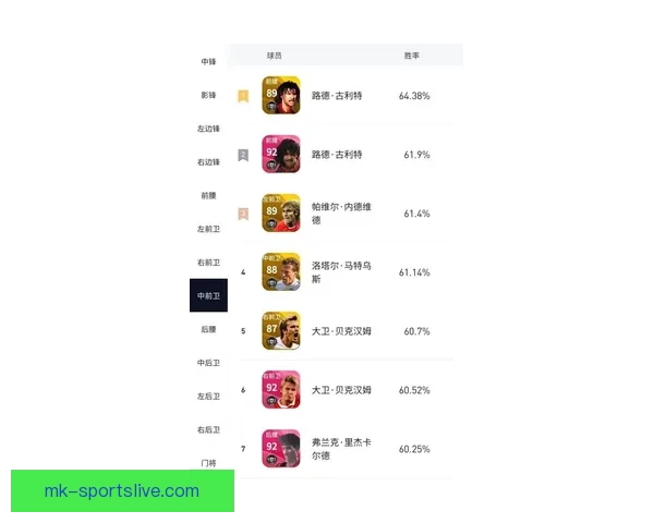 掌握最新足球赛事动态尽享精准投注技巧与胜率分析