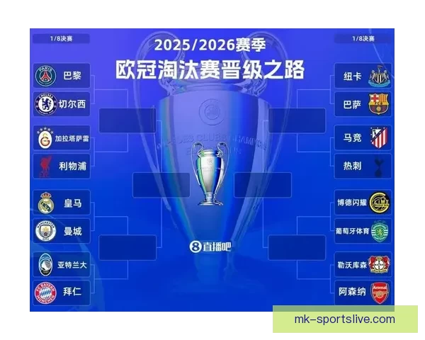 2026世界杯淘汰赛规则解析：小组赛晋级方式与16强赛程全揭秘