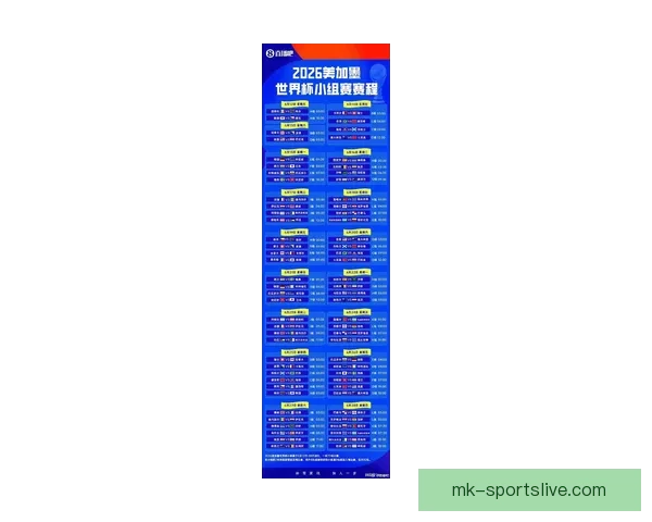 2026世界杯淘汰赛规则解析：小组赛晋级方式与16强赛程全揭秘