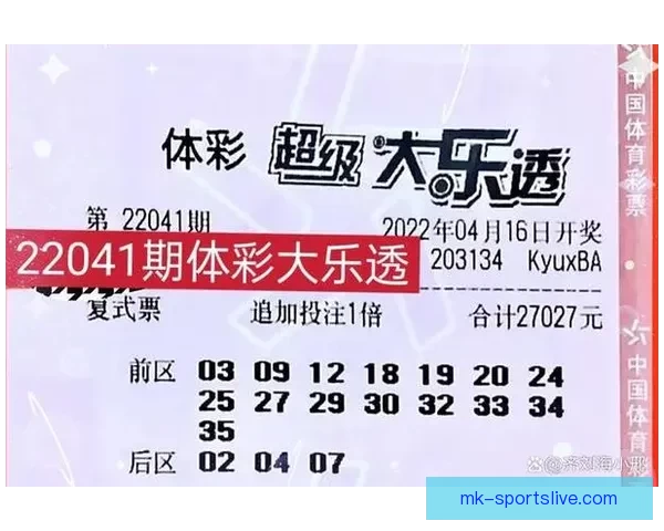 燃情世界杯竞猜活动开启，赢取丰厚大奖挑战你的精准比分预测