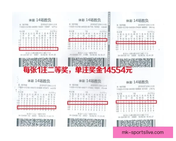 世界杯竞猜盘口预测分析与投注策略全解，助你轻松赢取精彩大奖